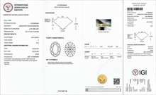 Load image into Gallery viewer, The Signature 4.52-carat Oval Diamond Ring
